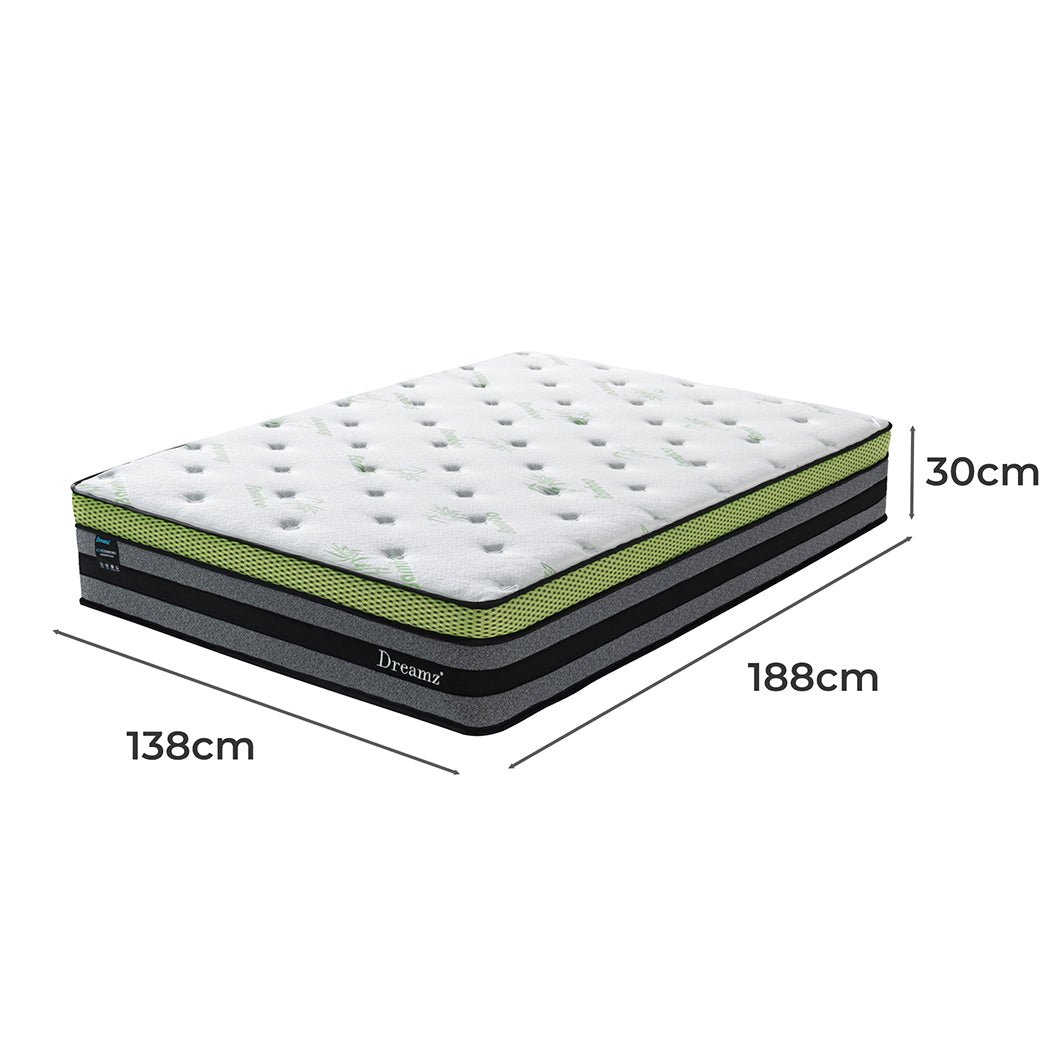 Double Medium - Firm Cooling Pocket Spring Mattress - White/Grey/Green - Rivercity House & Home Co. (ABN 18 642 972 209) - Affordable Modern Furniture Australia