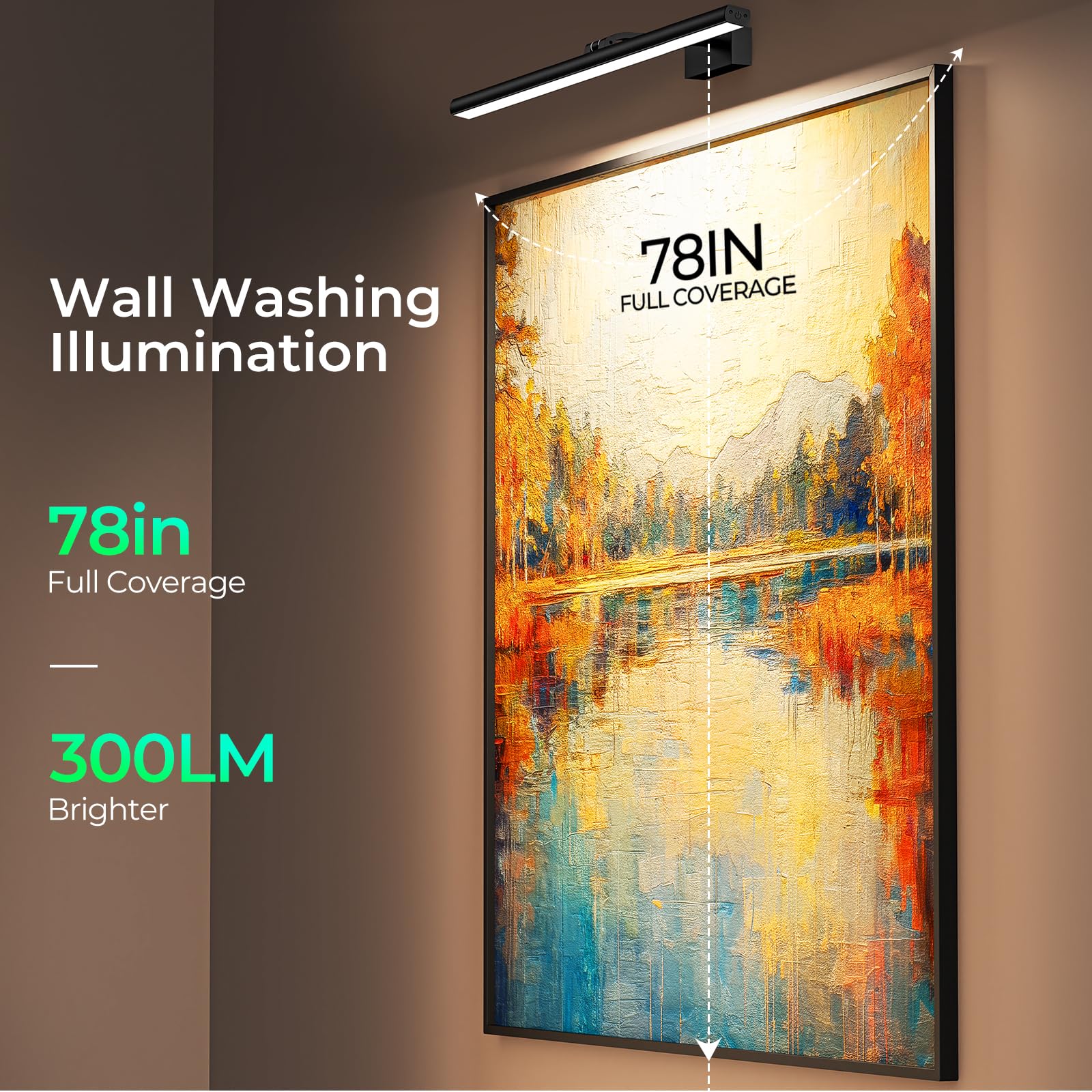 Wireless Rechargeable 24in Picture Light with Remote Dimmable Timer for Wall Art Display - Black - Home & Garden > Lighting > Wall Lights - Rivercity House & Home Co. (ABN 18 642 972 209) - Affordable Modern Furniture Australia