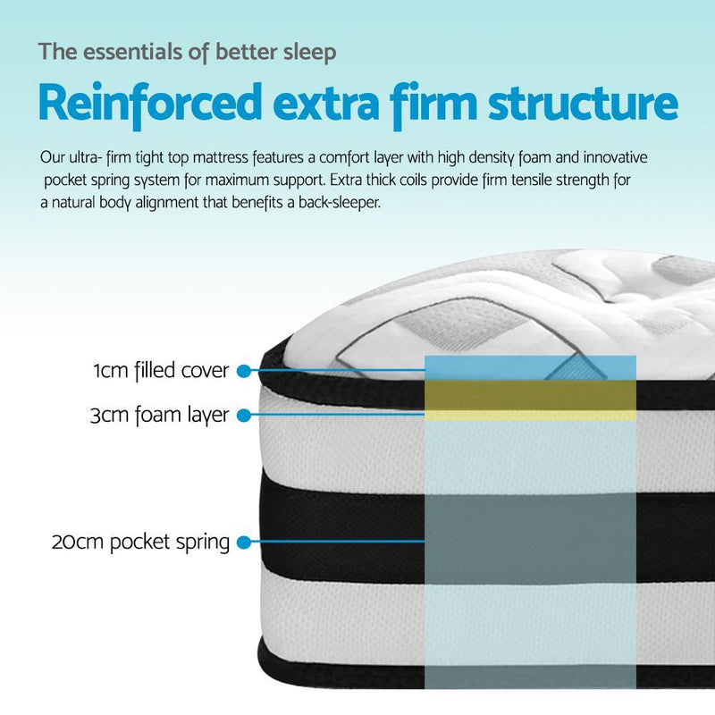Double Size | Rumba Tight Top Pocket Spring Mattress (Ultra Firm) - Rivercity House & Home Co. (ABN 18 642 972 209) - Affordable Modern Furniture Australia