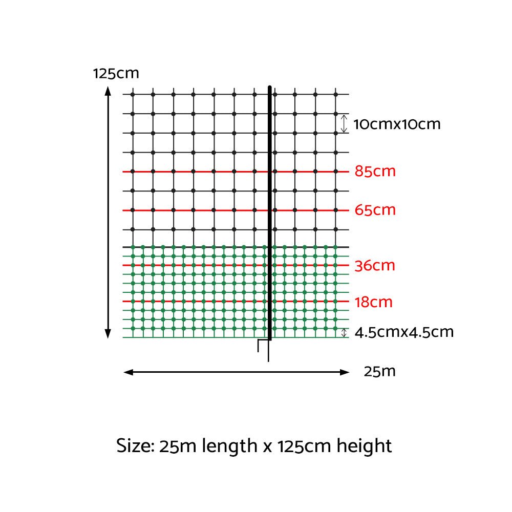 Poultry Chicken Fence Netting Electric wire Ducks Goose Coop 25Mx125CM - Pet Care > Farm Supplies - Rivercity House & Home Co. (ABN 18 642 972 209) - Affordable Modern Furniture Australia