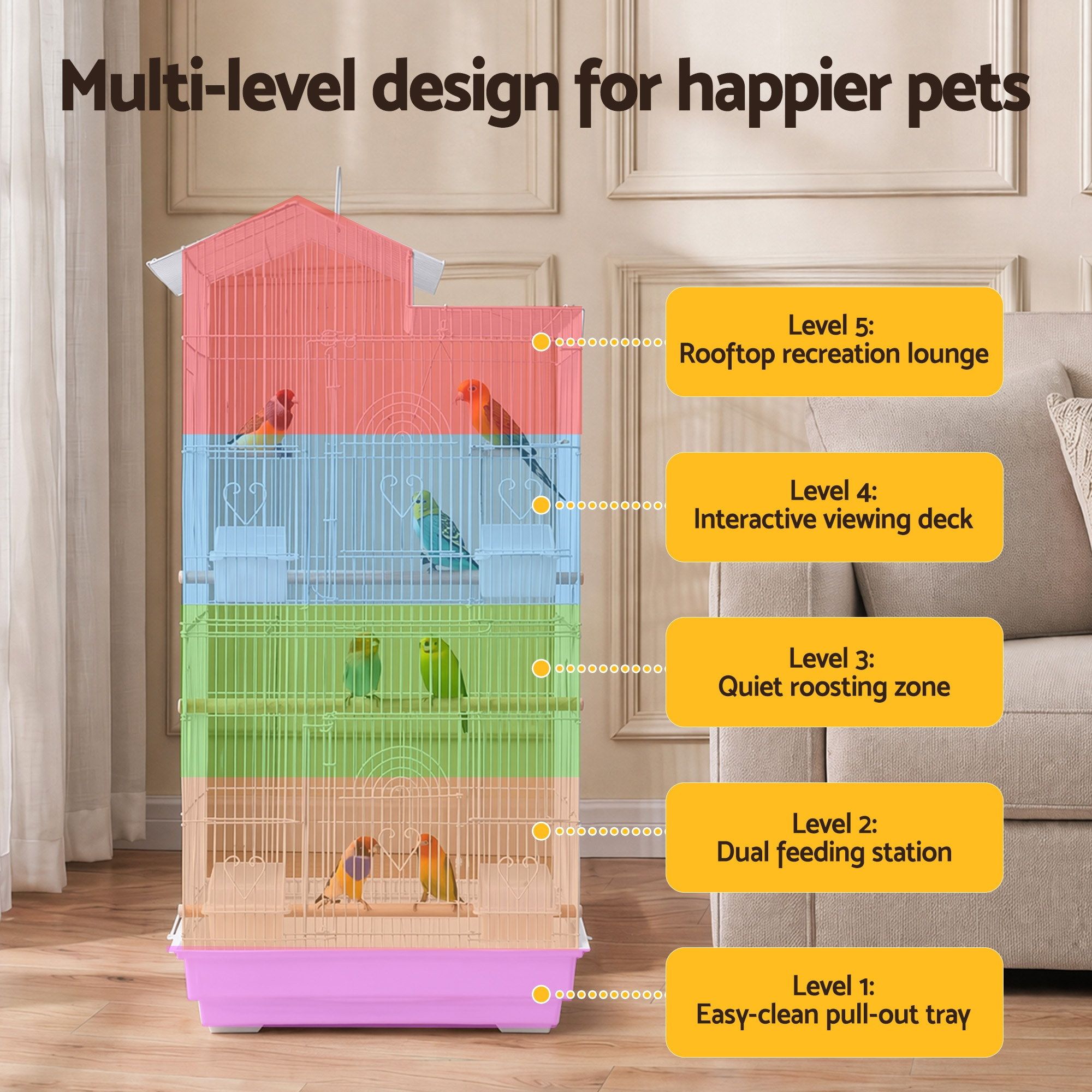 100cm Bird Cage Aviary for Parrot and Budgie with Multiple Doors and Feeders - White - Pet Care > Bird > Bird Cage Accessories - Rivercity House & Home Co. (ABN 18 642 972 209) - Affordable Modern Furniture Australia
