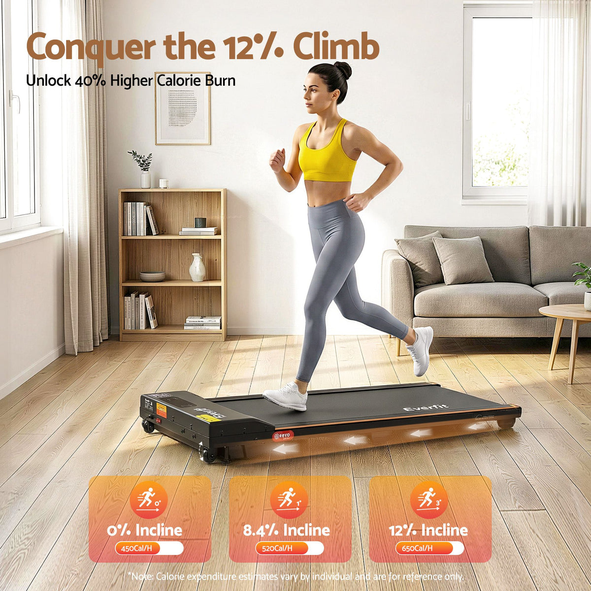 100cm Motorised Standing Desk Treadmill for Home Office - White - Furniture > Office > Desks - Rivercity House & Home Co. (ABN 18 642 972 209) - Affordable Modern Furniture Australia