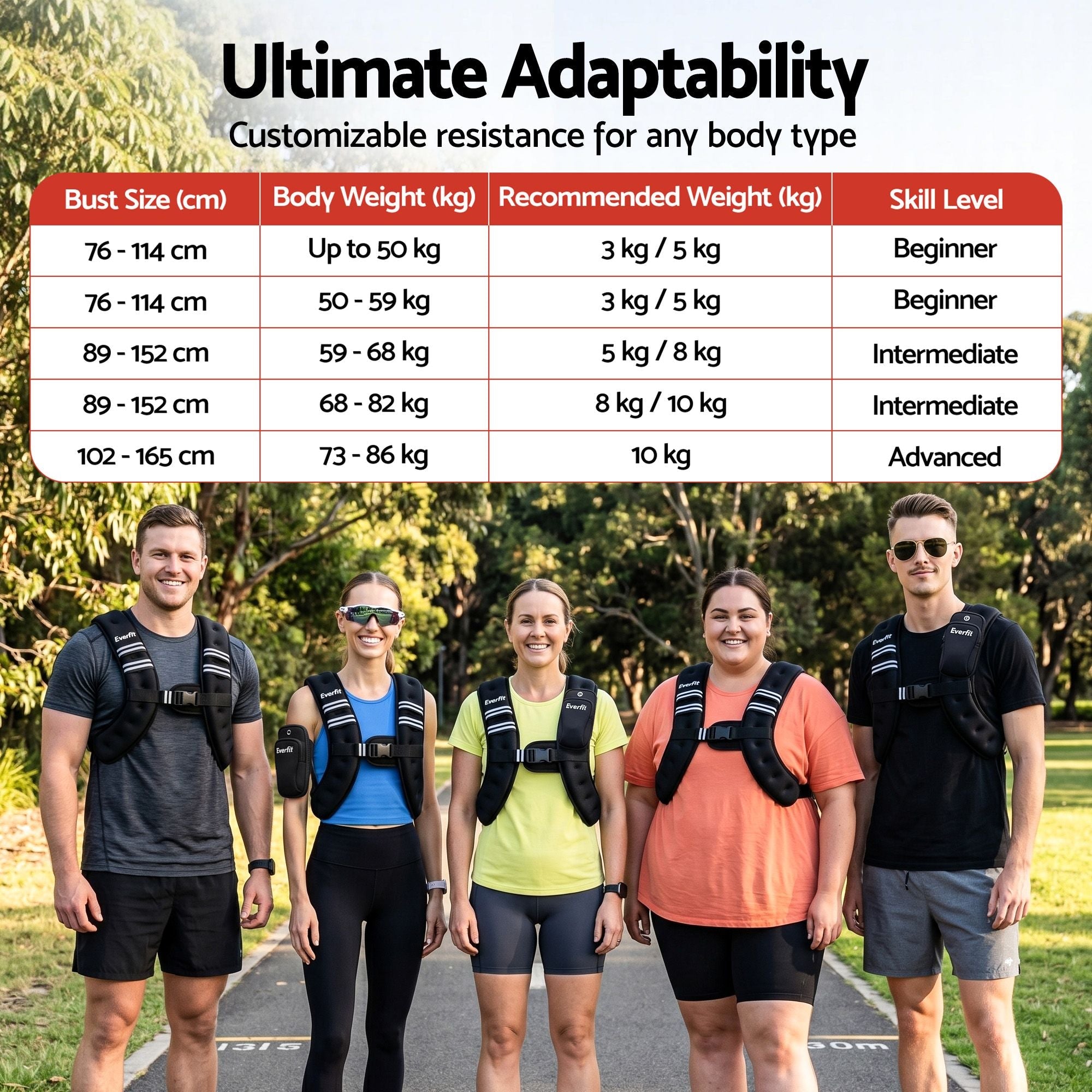 10kg Weighted Vest Men Women, Reflective Running Vest with Armband Pouch - Sports & Fitness > Exercise, Gym & Fitness > Gym Equipment & Accessories - Rivercity House & Home Co. (ABN 18 642 972 209) - Affordable Modern Furniture Australia