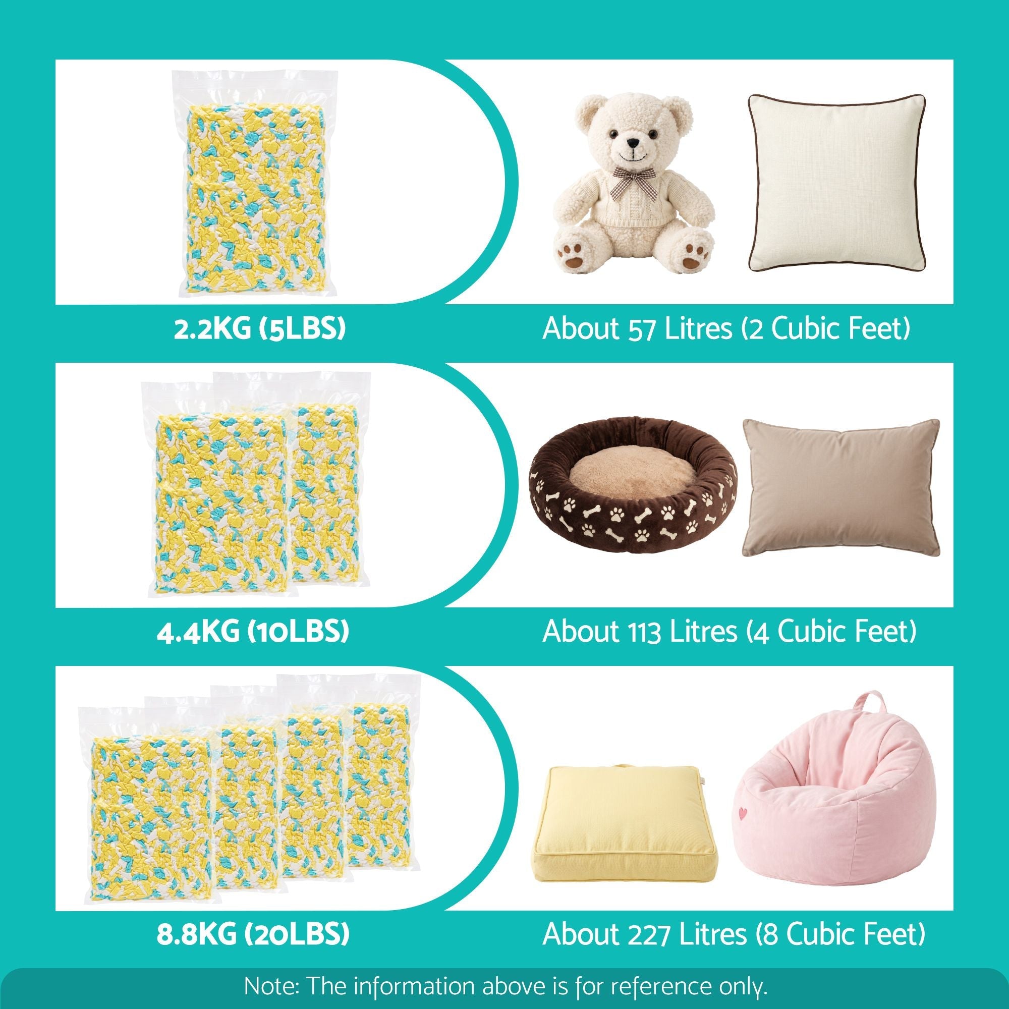 10lbs (4.4KG) Bean Bag Filler Shredded Memory Foam Filling High Density Soft Pillow Stuffing for Bean Bag Chair, Couch Cushion, Dog Bed, Stuffed Animals and Arts Crafts - Furniture > Sofas > Sofa Accessories - Rivercity House & Home Co. (ABN 18 642 972 209) - Affordable Modern Furniture Australia