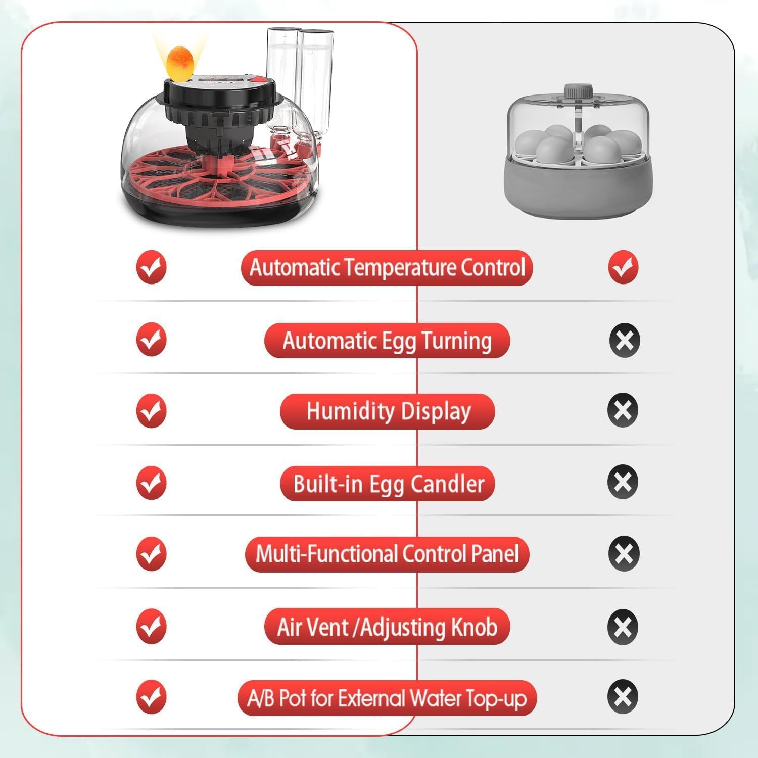12 Egg Incubator with Automatic Turning, LED Display, Humidity & Temperature Control, Auto Water System, Built - in Egg Candler - White - Appliances > Aroma Diffusers & Humidifiers > Humidifiers - Rivercity House & Home Co. (ABN 18 642 972 209) - Affordable Modern Furniture Australia