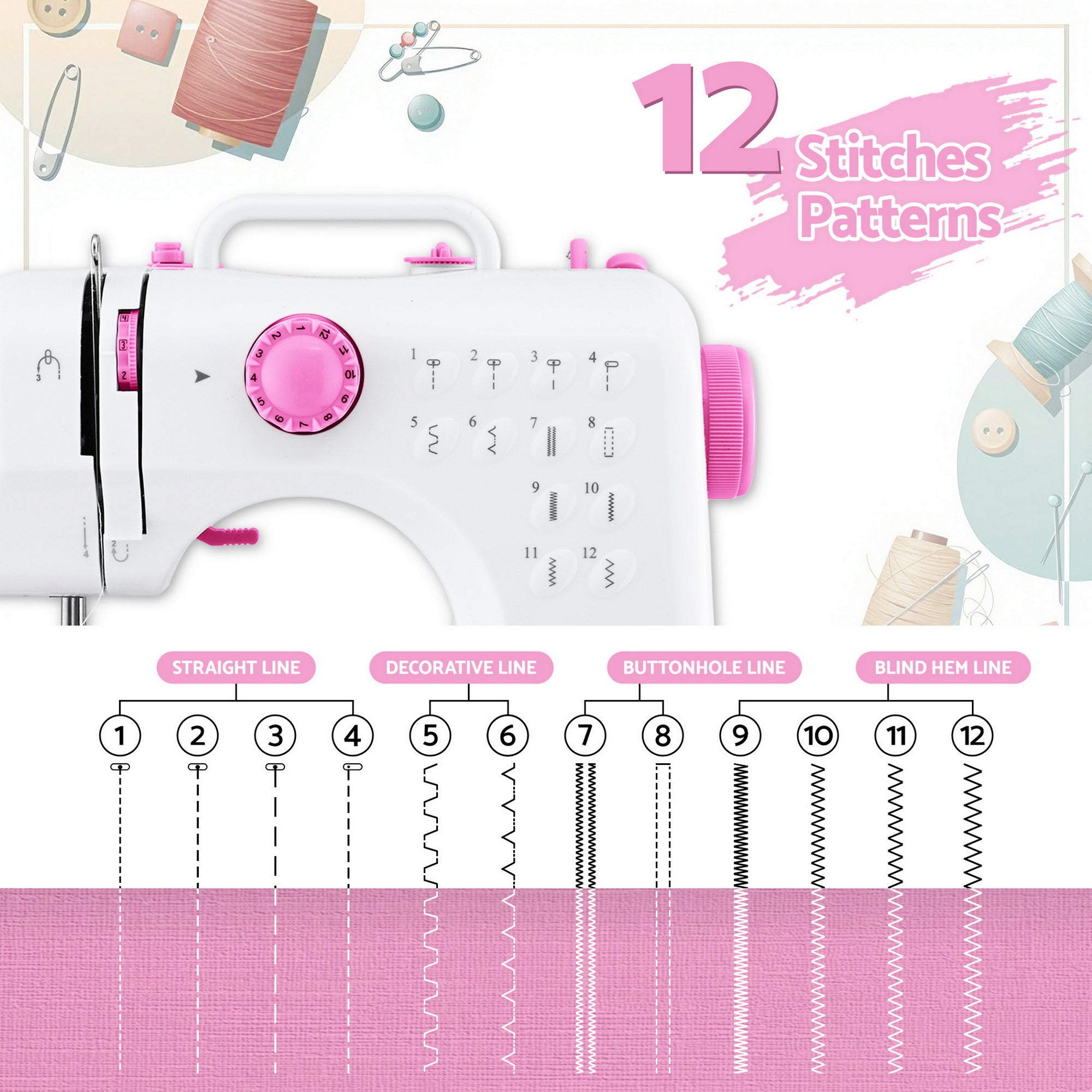 12 Stitches Mini Sewing Machine for Beginners Portable Sewing Machine Kit with LED Lights - Home & Garden > Hobbies > Arts & Crafts - Rivercity House & Home Co. (ABN 18 642 972 209) - Affordable Modern Furniture Australia