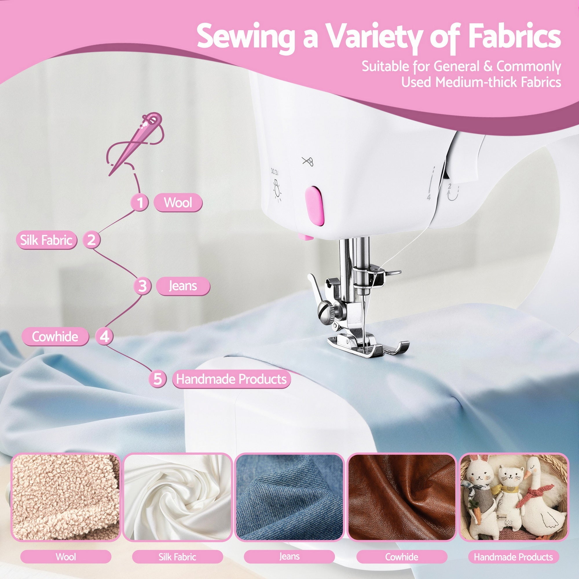 12 Stitches Mini Sewing Machine for Beginners Portable Sewing Machine Kit with LED Lights - Home & Garden > Hobbies > Arts & Crafts - Rivercity House & Home Co. (ABN 18 642 972 209) - Affordable Modern Furniture Australia