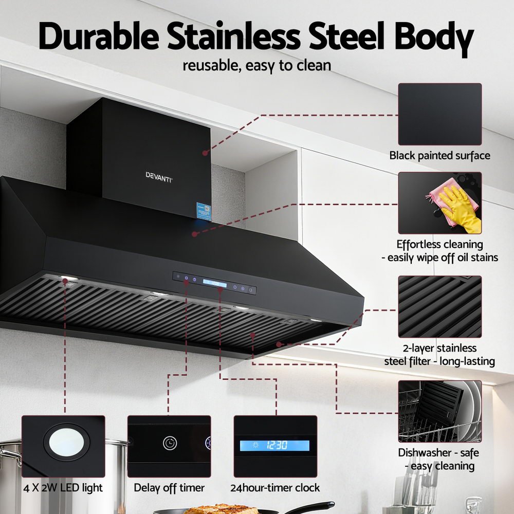 1200mm Commercial BBQ Range Hood Dual Motor W/ Remote Control Black - Appliances > Kitchen Appliances > Cooking Ranges - Rivercity House & Home Co. (ABN 18 642 972 209) - Affordable Modern Furniture Australia