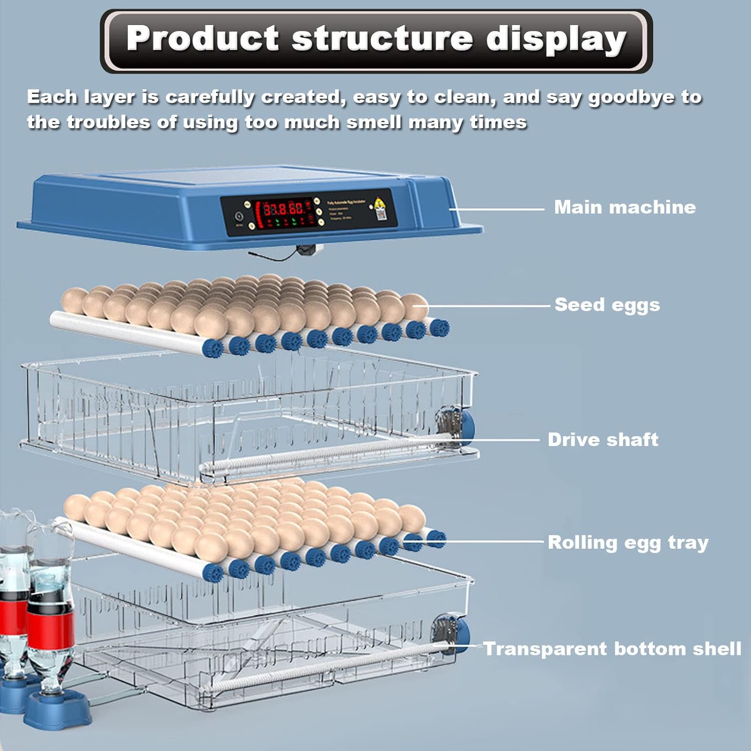 128 Egg Incubator with Automatic Turning, LED Display, Humidity & Temperature Control, Auto Water System, Built - in Egg Candler - White - Appliances > Aroma Diffusers & Humidifiers > Humidifiers - Rivercity House & Home Co. (ABN 18 642 972 209) - Affordable Modern Furniture Australia
