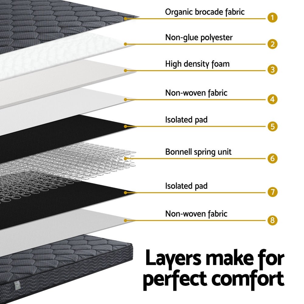 16cm Mattress Bonnell Spring Single - Furniture > Mattresses > Single Mattress - Rivercity House & Home Co. (ABN 18 642 972 209) - Affordable Modern Furniture Australia