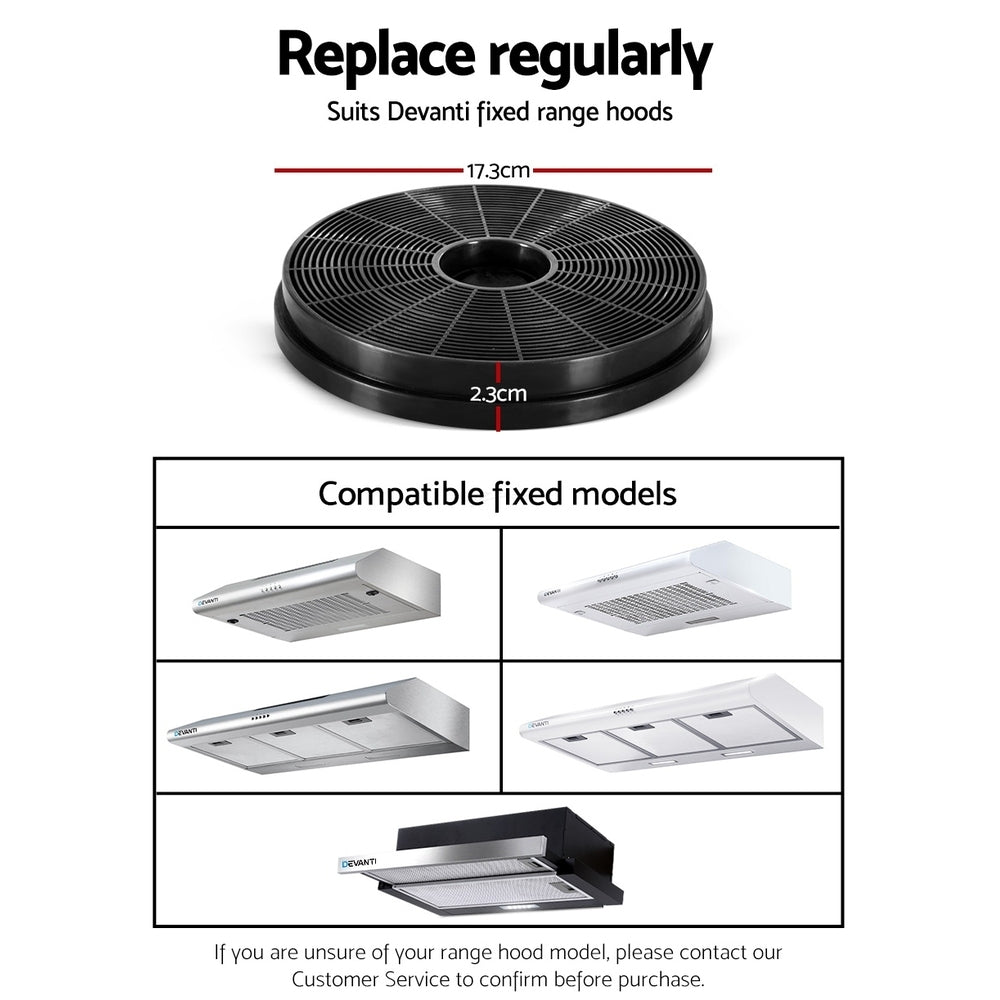 17cm Range Hood Carbon Charcoal Filters Replacement X2 - Appliances > Kitchen Appliances > Cooking Ranges - Rivercity House & Home Co. (ABN 18 642 972 209) - Affordable Modern Furniture Australia