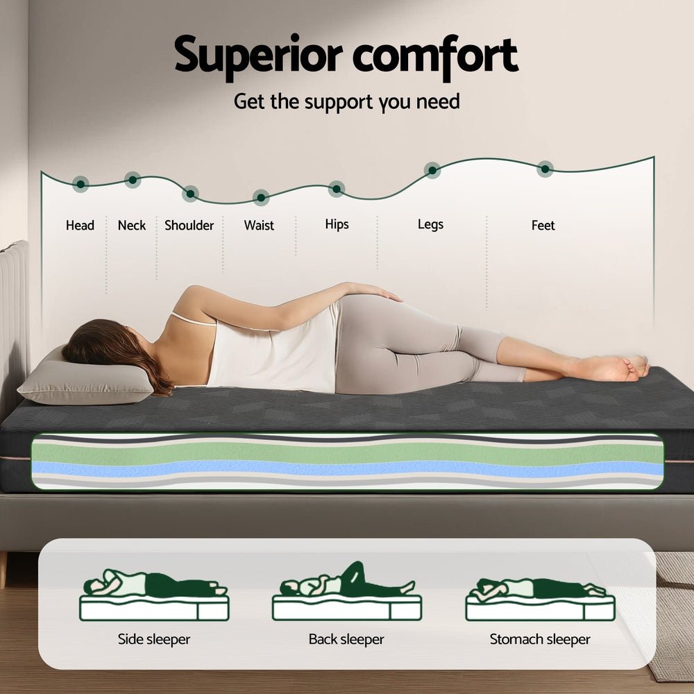 18cm Memory Foam Mattress Green Tea Foam Cool Gel Foam Mattresses King Single - Furniture > Mattresses > King Single Mattress - Rivercity House & Home Co. (ABN 18 642 972 209) - Affordable Modern Furniture Australia