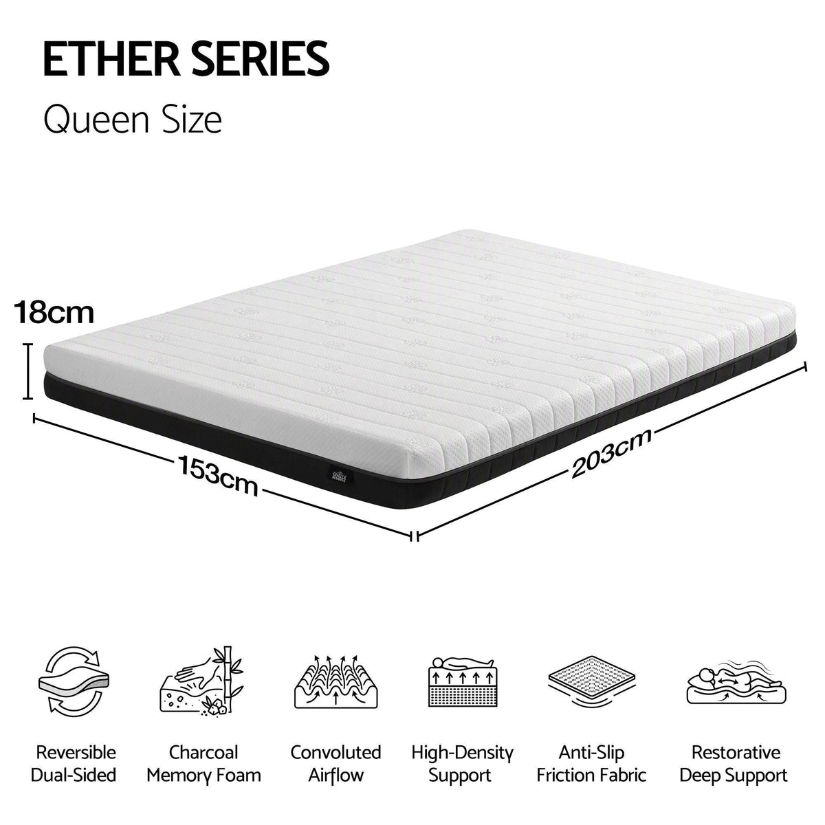 18cm Queen Dual Feel Reversible Memory Foam Mattress - Charcoal - Furniture > Mattresses > Queen Mattress - Rivercity House & Home Co. (ABN 18 642 972 209) - Affordable Modern Furniture Australia