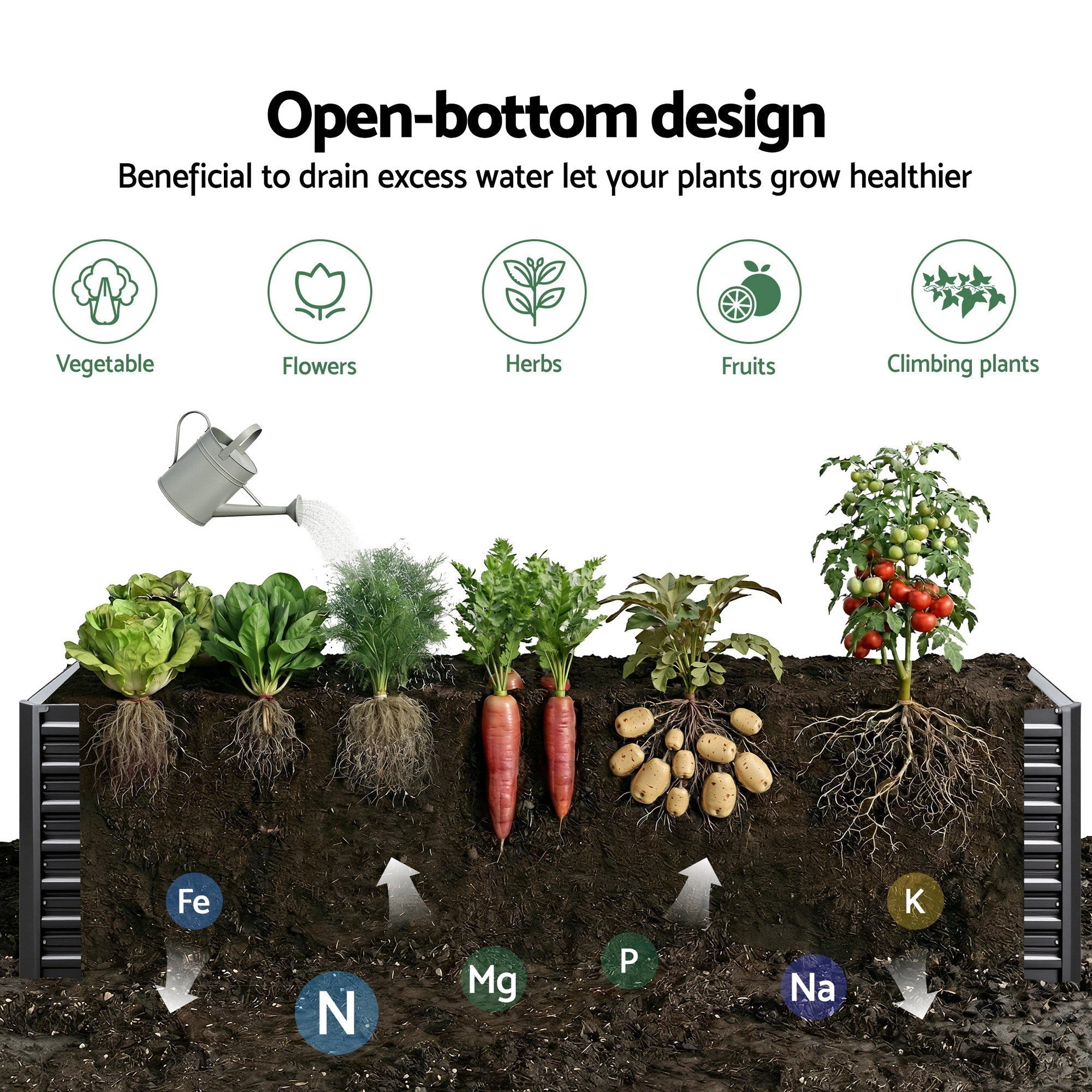 2 - in - 1 Raised Garden Bed Kit, 240cm/120cm| 77cm Extra Deep Ergonomic Planter Box | Protect Your Back | Galvanised Steel Vegetable Flower Pot for Outdoor Garden | Includes Gloves & Pegs - Home & Garden > Garden Beds > Garden Beds & Planters - Rivercity House & Home Co. (ABN 18 642 972 209) - Affordable Modern Furniture Australia
