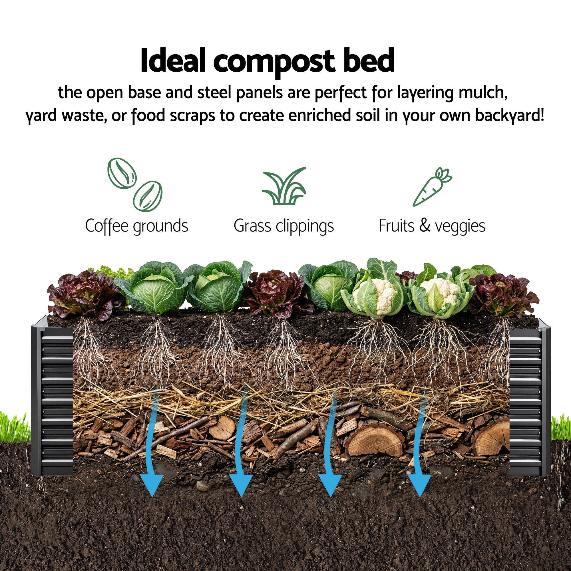 2 - in - 1 Raised Garden Bed Kit, 240cm/120cm| 77cm Extra Deep Ergonomic Planter Box | Protect Your Back | Galvanised Steel Vegetable Flower Pot for Outdoor Garden | Includes Gloves & Pegs - Home & Garden > Garden Beds > Garden Beds & Planters - Rivercity House & Home Co. (ABN 18 642 972 209) - Affordable Modern Furniture Australia