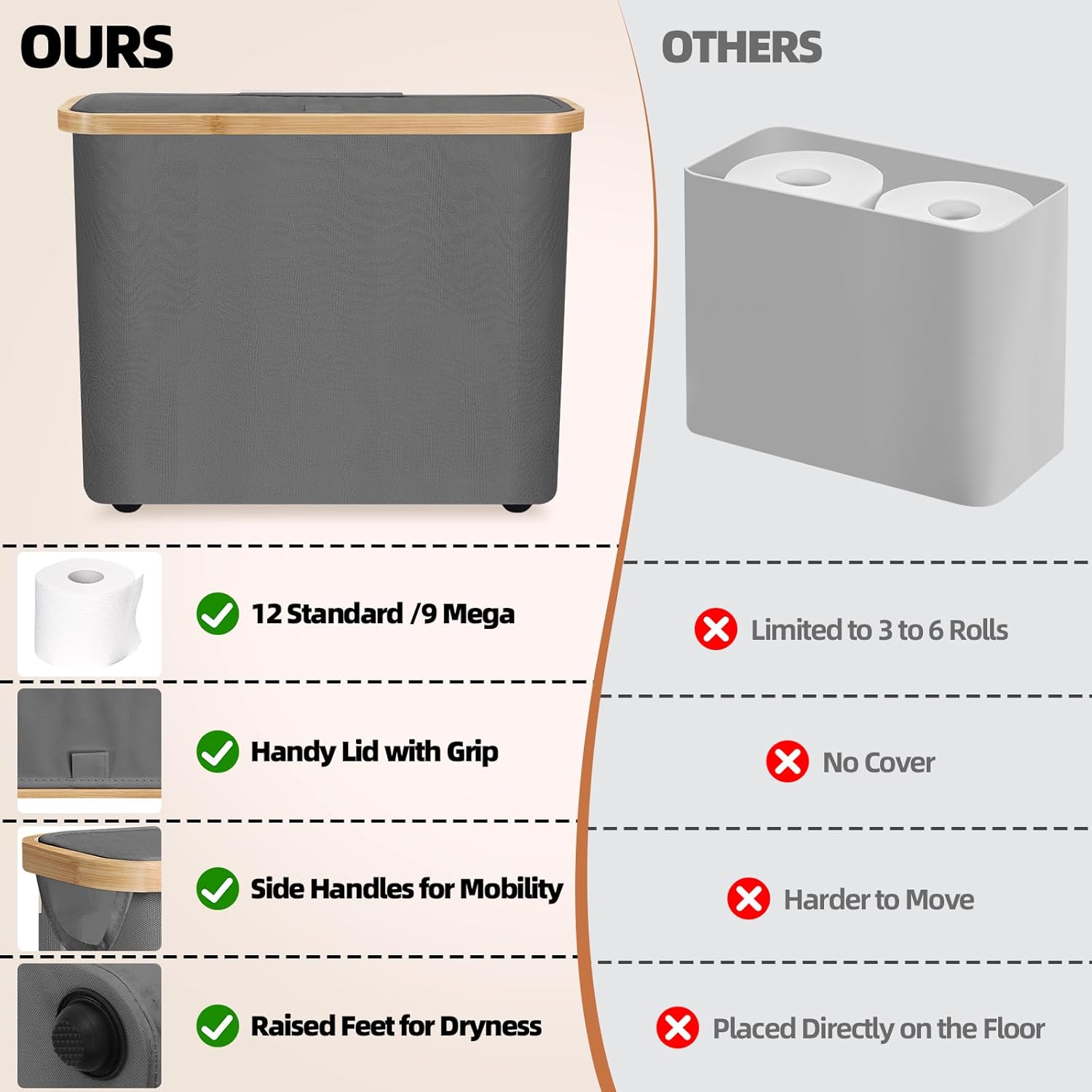 2 pack Toilet Paper Storage Basket Holds Up to 12 Rolls with Bamboo Lid and Handle for RV Closet (Grey) - Home & Garden > DIY > Kitchen & Bathroom DIY - Rivercity House & Home Co. (ABN 18 642 972 209) - Affordable Modern Furniture Australia