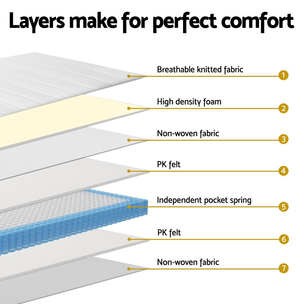 20cm Double Bed Pocket Spring Mattresses - Furniture > Mattresses > Double Mattress - Rivercity House & Home Co. (ABN 18 642 972 209) - Affordable Modern Furniture Australia