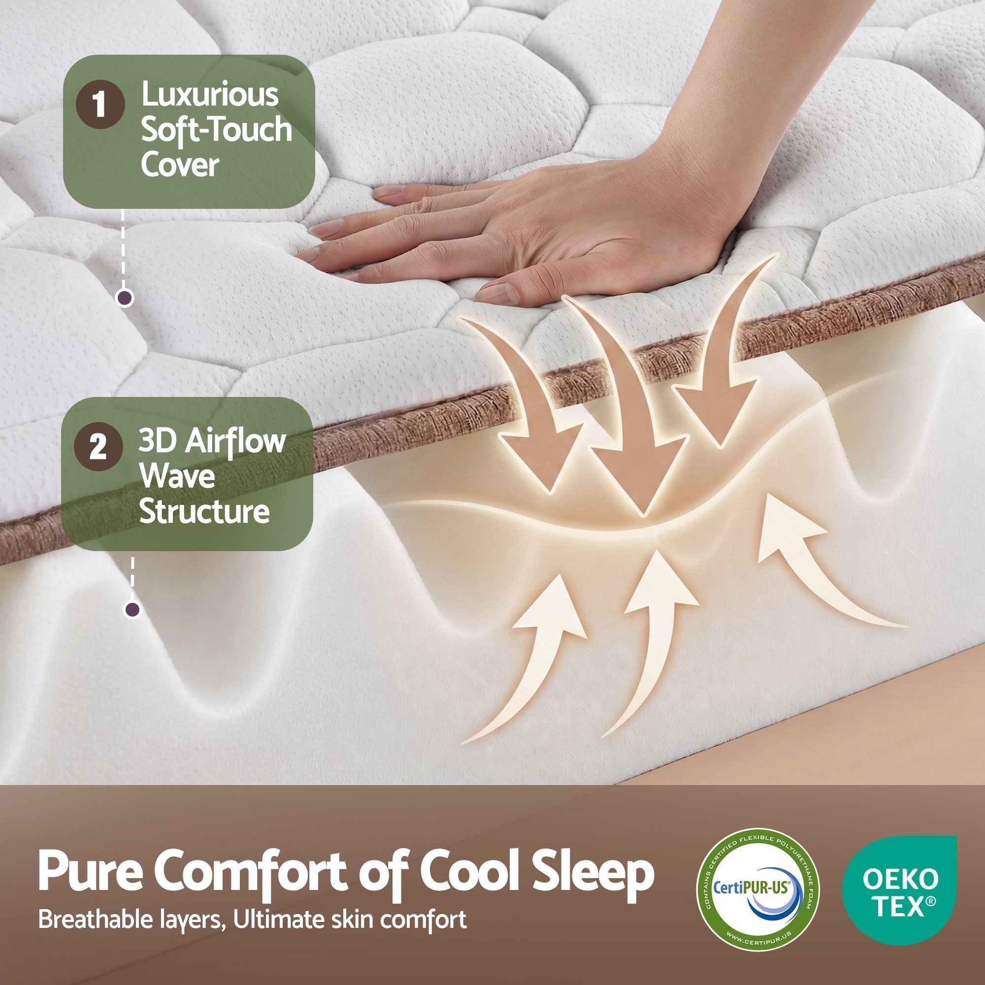 20cm Firm King Single Pocket Spring Mattress for Bedroom or Guest Room - Furniture > Mattresses > King Single Mattress - Rivercity House & Home Co. (ABN 18 642 972 209) - Affordable Modern Furniture Australia