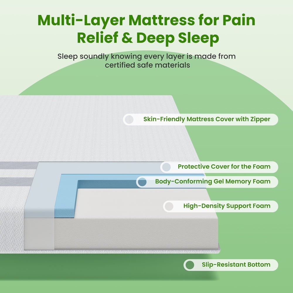 20cm King Reversible Gel Memory Foam Mattress Medium Soft & Firm - Furniture > Mattresses > King Size Mattress - Rivercity House & Home Co. (ABN 18 642 972 209) - Affordable Modern Furniture Australia