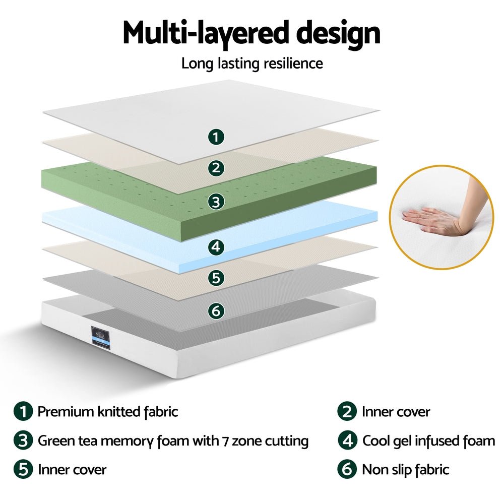 20cm Memory Foam Mattress Green Tea Double - Furniture > Mattresses > Double Mattress - Rivercity House & Home Co. (ABN 18 642 972 209) - Affordable Modern Furniture Australia