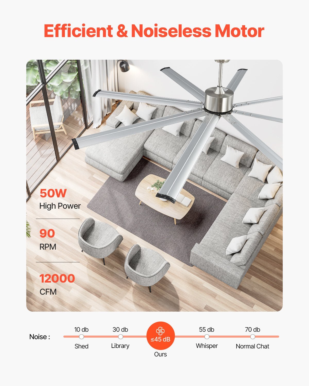213 cm Ceiling Fan No Light, 6 - Speed Remote Control, Aluminum 8 - Blade, Reversible DC Motor, Modern Low Profile Flush Mount Fan for Bedroom, Living Room, Patio, Indoor/Outdoor, Brushed Nickel - Electronics > Computers & Tablets > Desktops & Accessories - Rivercity House & Home Co. (ABN 18 642 972 209) - Affordable Modern Furniture Australia