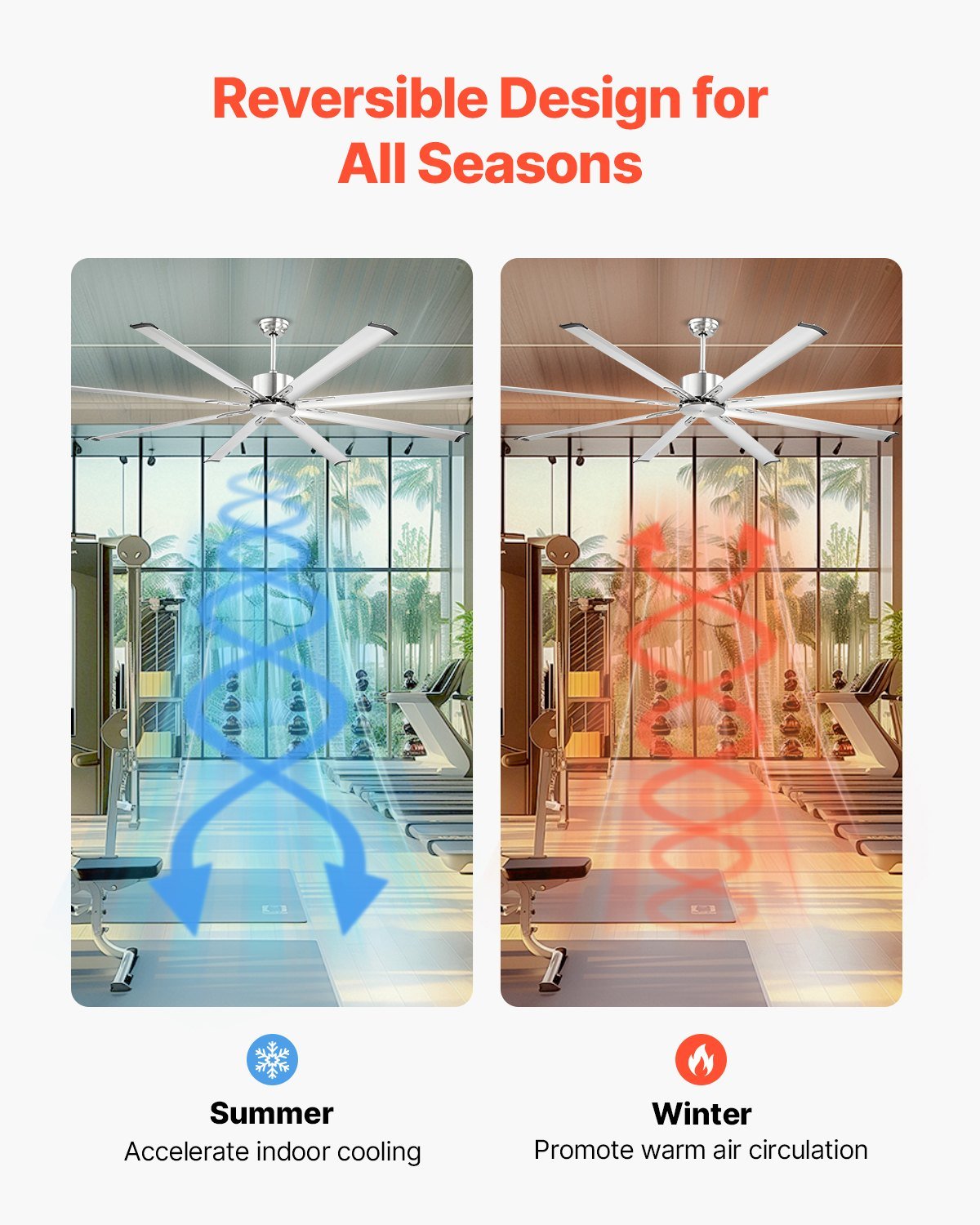 213 cm Ceiling Fan No Light, 6 - Speed Remote Control, Aluminum 8 - Blade, Reversible DC Motor, Modern Low Profile Flush Mount Fan for Bedroom, Living Room, Patio, Indoor/Outdoor, Brushed Nickel - Electronics > Computers & Tablets > Desktops & Accessories - Rivercity House & Home Co. (ABN 18 642 972 209) - Affordable Modern Furniture Australia