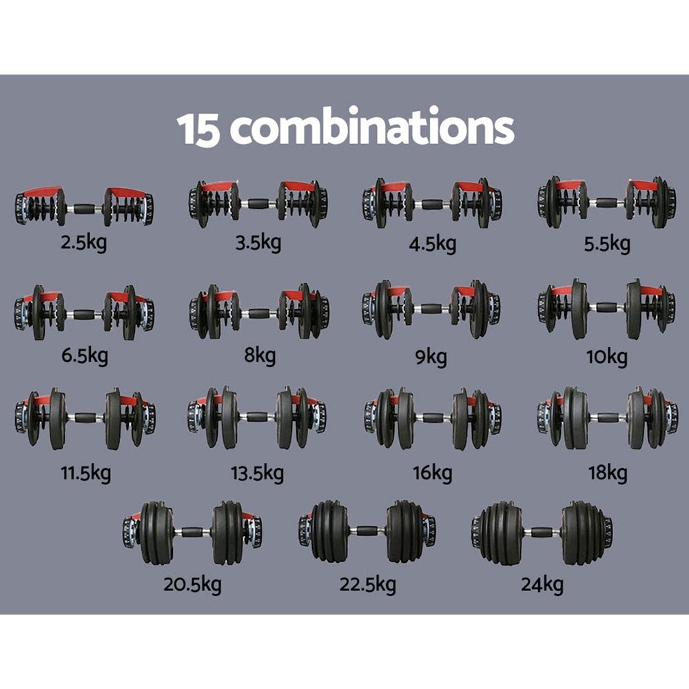24kg Adjustable Dumbbell Set 2pcs with Weight Plates - Black and Red - Sports & Fitness > Exercise, Gym & Fitness > Free Weights - Rivercity House & Home Co. (ABN 18 642 972 209) - Affordable Modern Furniture Australia