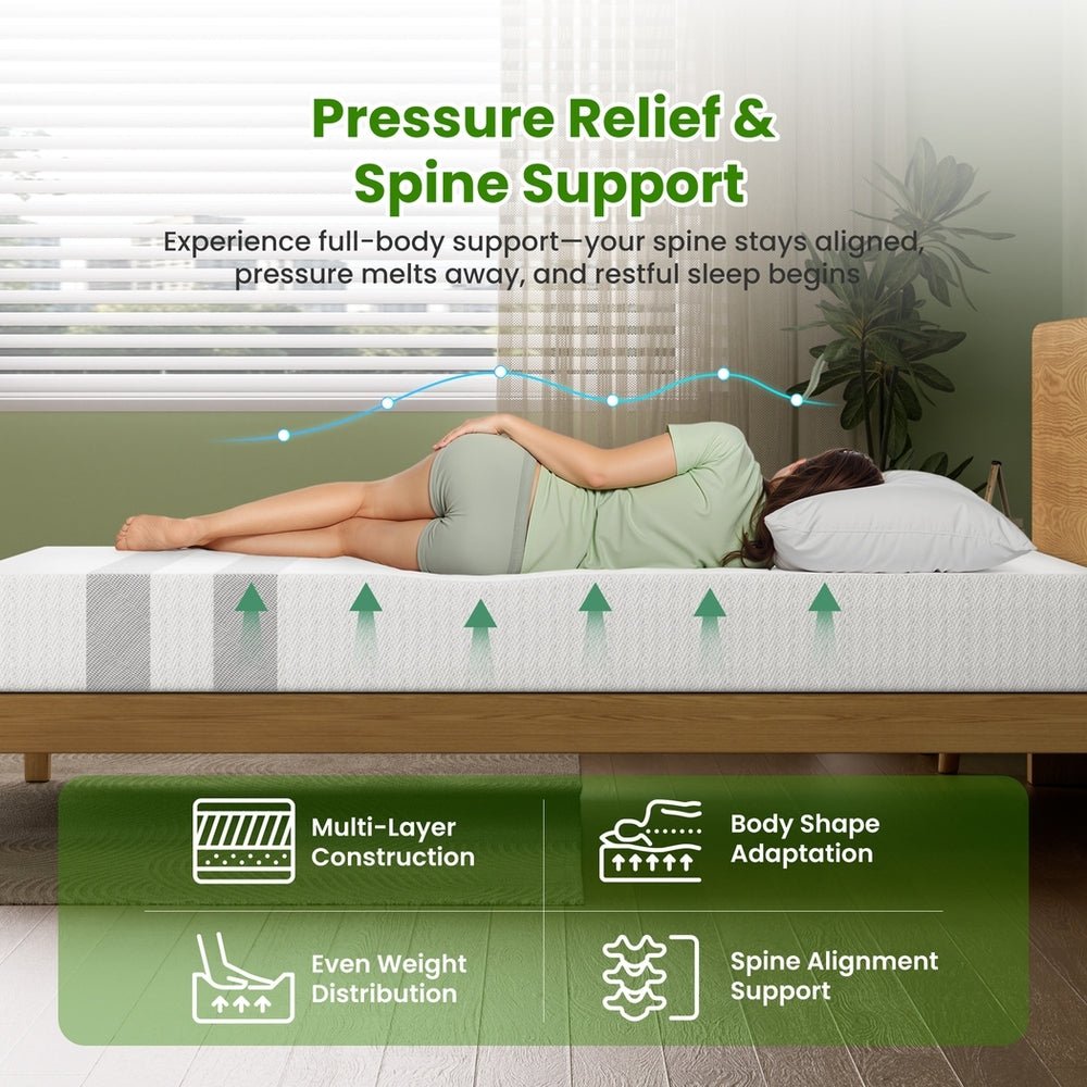 25cm Double Reversible Gel Memory Foam Mattress Medium & Firm - Furniture > Mattresses > Double Mattress - Rivercity House & Home Co. (ABN 18 642 972 209) - Affordable Modern Furniture Australia