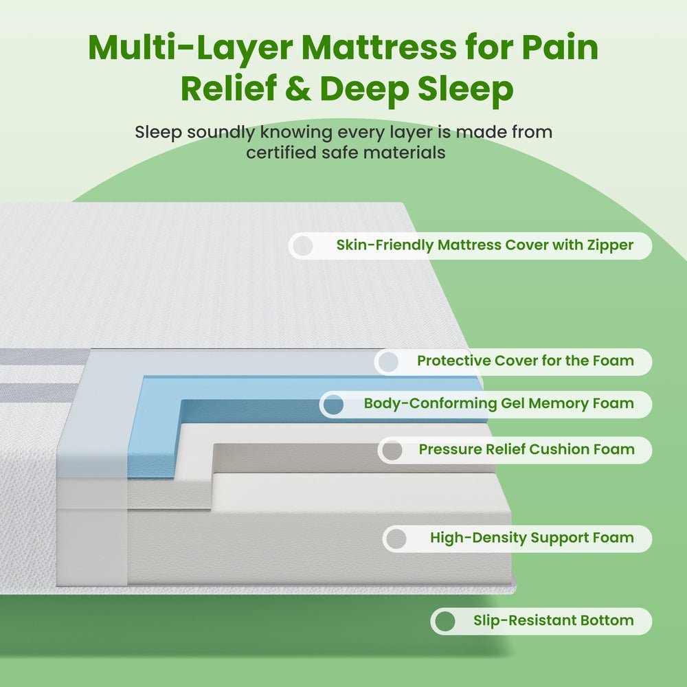 25cm Queen Reversible Gel Memory Foam Mattress Medium & Firm - Furniture > Mattresses > Queen Mattress - Rivercity House & Home Co. (ABN 18 642 972 209) - Affordable Modern Furniture Australia