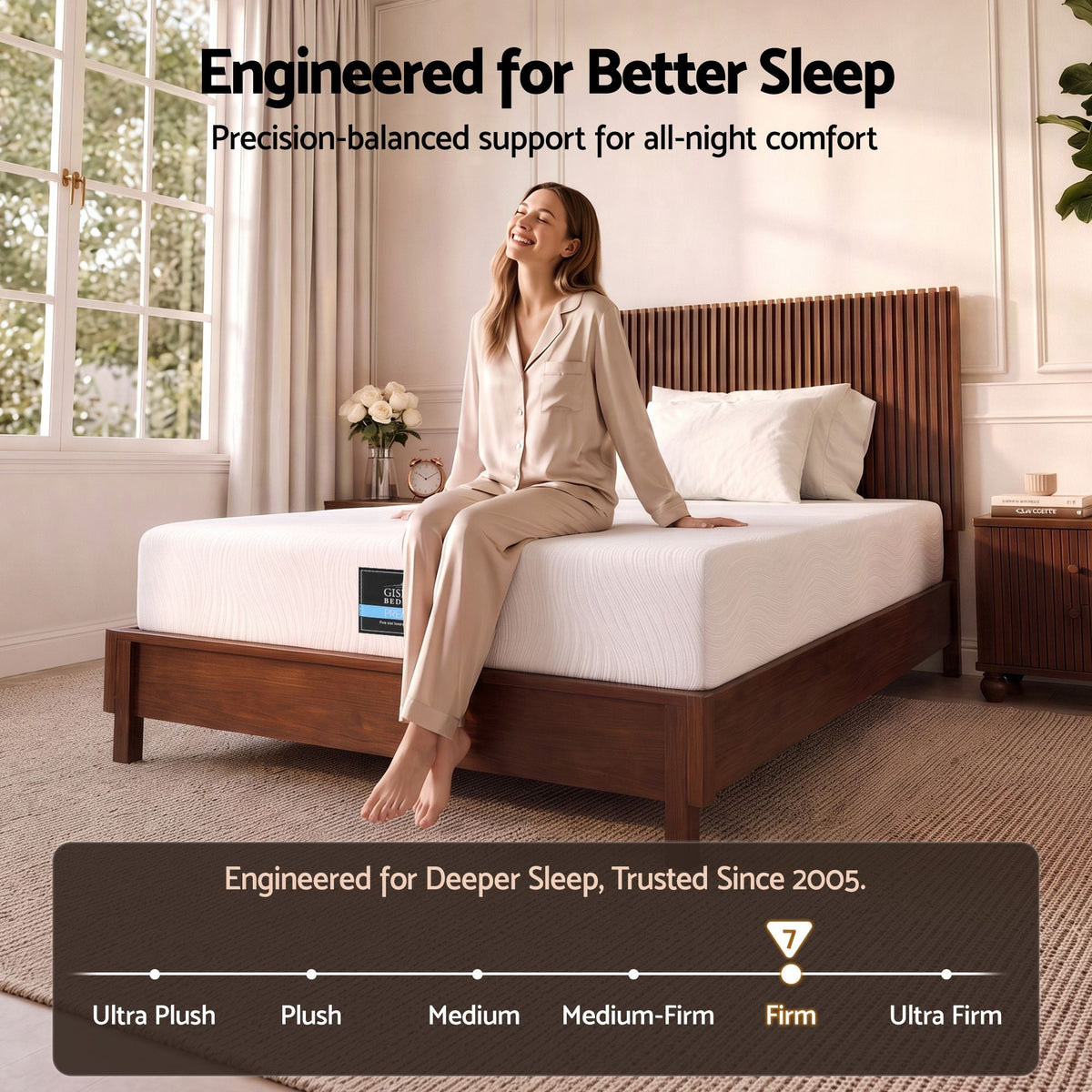 25cm Single Hybrid Mattress with Soft Knitted Fabric and Edge Support Gel Foam - White - Furniture > Mattresses > Single Mattress - Rivercity House & Home Co. (ABN 18 642 972 209) - Affordable Modern Furniture Australia