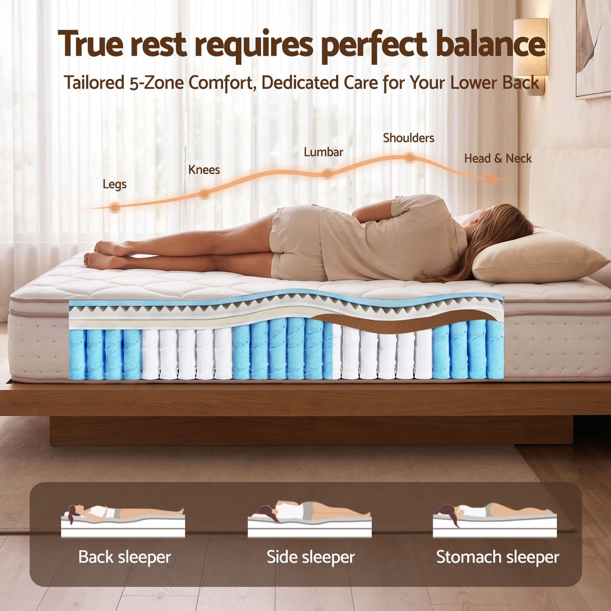 30cm Double Spring Mattress with 5-Zone Firm Back Support and Tencel Cover - White - Furniture > Mattresses > Double Mattress - Rivercity House & Home Co. (ABN 18 642 972 209) - Affordable Modern Furniture Australia