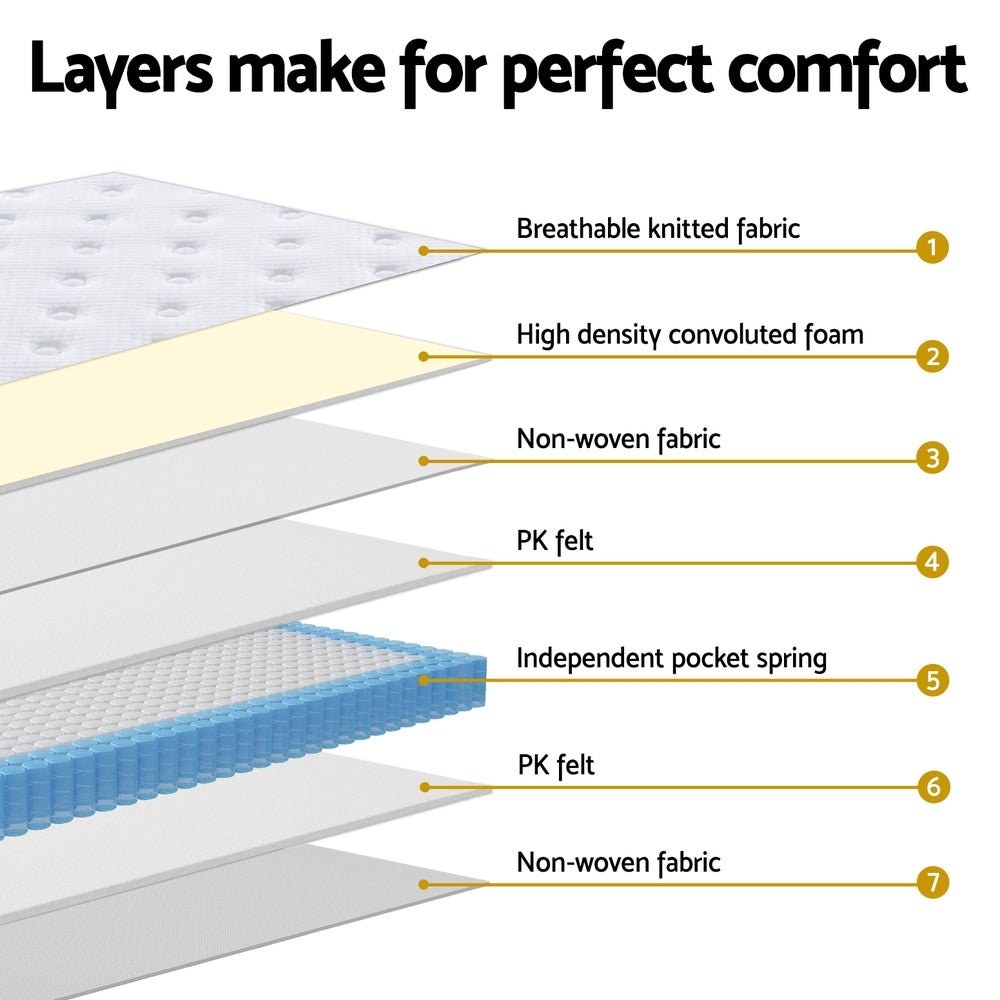 30cm Mattress Double Size - Furniture > Mattresses > Double Mattress - Rivercity House & Home Co. (ABN 18 642 972 209) - Affordable Modern Furniture Australia
