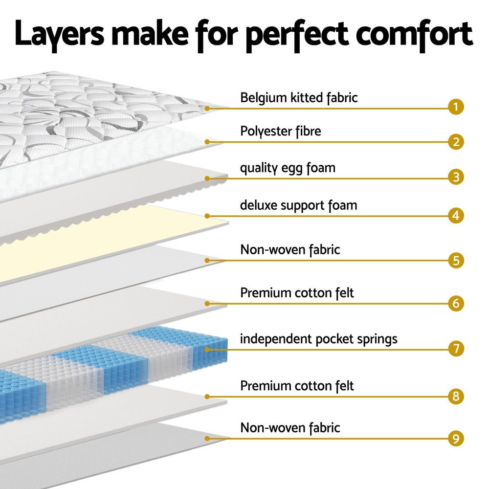30cm Mattress Medium Firm King Single - Furniture > Mattresses > King Single Mattress - Rivercity House & Home Co. (ABN 18 642 972 209) - Affordable Modern Furniture Australia