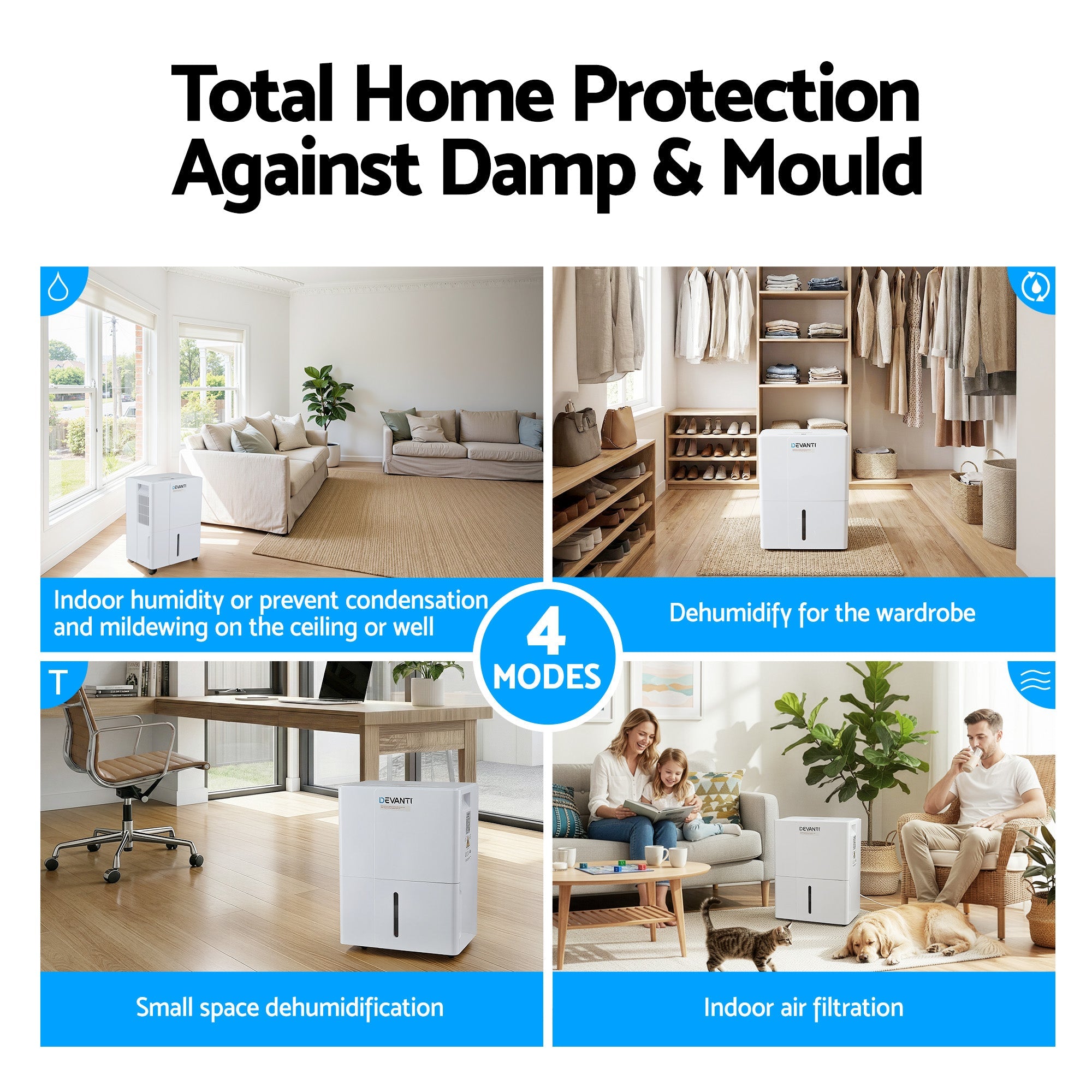 30L/Day Dehumidifier Home Air Dryer Mould Moisture 4.7L Tank - Appliances > Aroma Diffusers & Humidifiers > Dehumidifiers - Rivercity House & Home Co. (ABN 18 642 972 209) - Affordable Modern Furniture Australia