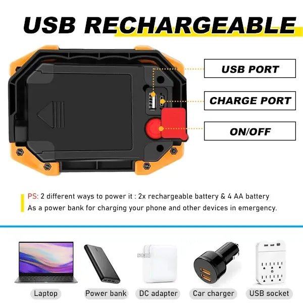 30W Rechargeable LED Work Light 2000 Lumen Portable USB Battery Lamp with 3 Modes for Camping, Hiking, Garage and Car Repair - Orange - Outdoor Recreation > Camping > Camping Lights & Lanterns - Rivercity House & Home Co. (ABN 18 642 972 209) - Affordable Modern Furniture Australia