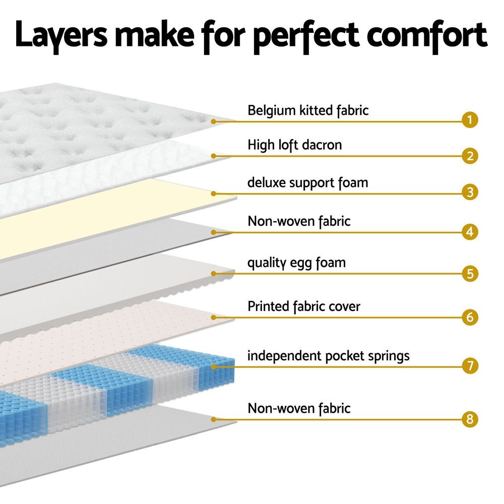 31cm Mattress Euro Top King Single - Furniture > Mattresses > Single Mattress - Rivercity House & Home Co. (ABN 18 642 972 209) - Affordable Modern Furniture Australia