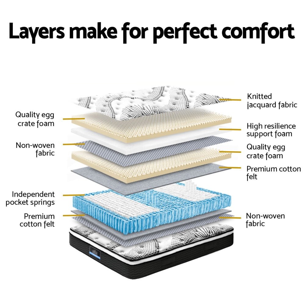 32cm Mattress Euro Top Super King - Furniture > Mattresses > King Size Mattress - Rivercity House & Home Co. (ABN 18 642 972 209) - Affordable Modern Furniture Australia