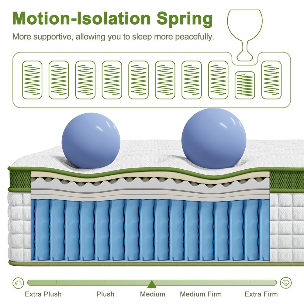 34cm Double Latex Hybrid Mattress Medium Firm - 5 Zone Pocket Spring Bed for Pressure Relief Motion Isolation - Furniture > Mattresses > Double Mattress - Rivercity House & Home Co. (ABN 18 642 972 209) - Affordable Modern Furniture Australia