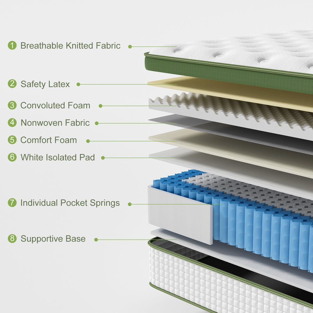 34cm Double Latex Hybrid Mattress Medium Firm - 5 Zone Pocket Spring Bed for Pressure Relief Motion Isolation - Furniture > Mattresses > Double Mattress - Rivercity House & Home Co. (ABN 18 642 972 209) - Affordable Modern Furniture Australia