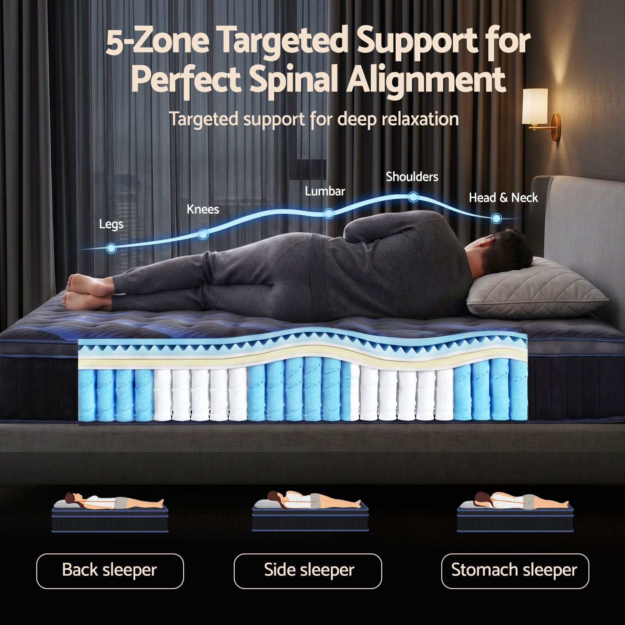 34cm Queen Hybrid Mattress with Cooling Gel Memory Foam and Edge Support - Black & Blue - Furniture > Mattresses > Queen Mattress - Rivercity House & Home Co. (ABN 18 642 972 209) - Affordable Modern Furniture Australia