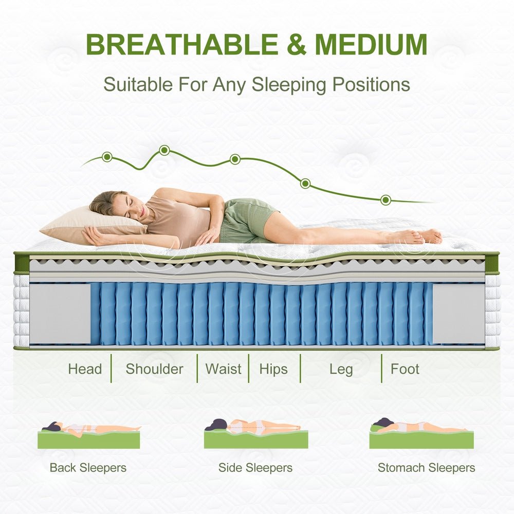 34cm Single Latex Hybrid Mattress Medium Firm - 5 Zone Pocket Spring Bed for Pressure Relief Motion Isolation - Furniture > Mattresses > Single Mattress - Rivercity House & Home Co. (ABN 18 642 972 209) - Affordable Modern Furniture Australia