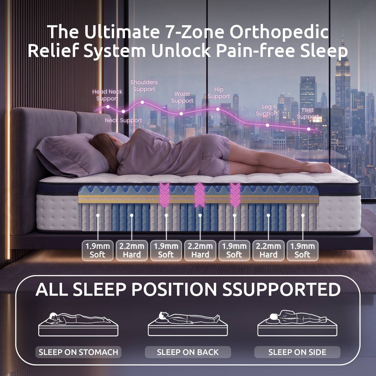 35cm Double Gel Memory Foam Mattress with 7-Zone Ergonomic Pocket Springs and Triple Cooling System - White - Furniture > Mattresses > Double Mattress - Rivercity House & Home Co. (ABN 18 642 972 209) - Affordable Modern Furniture Australia