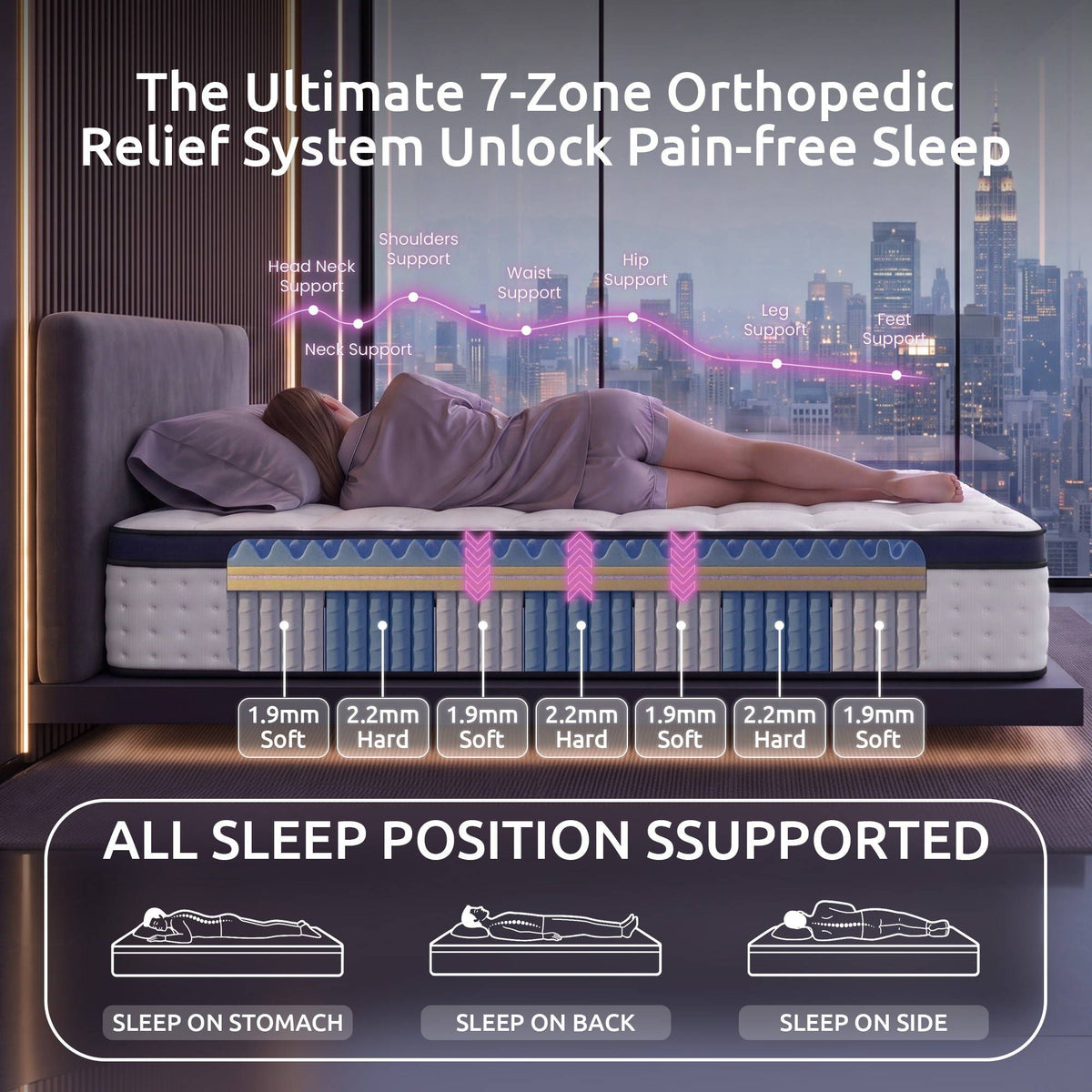 35CM King Single Gel Memory Foam Mattress with 7-Zone Pocket Springs and Triple Cooling System - White - Furniture > Mattresses > King Single Mattress - Rivercity House & Home Co. (ABN 18 642 972 209) - Affordable Modern Furniture Australia