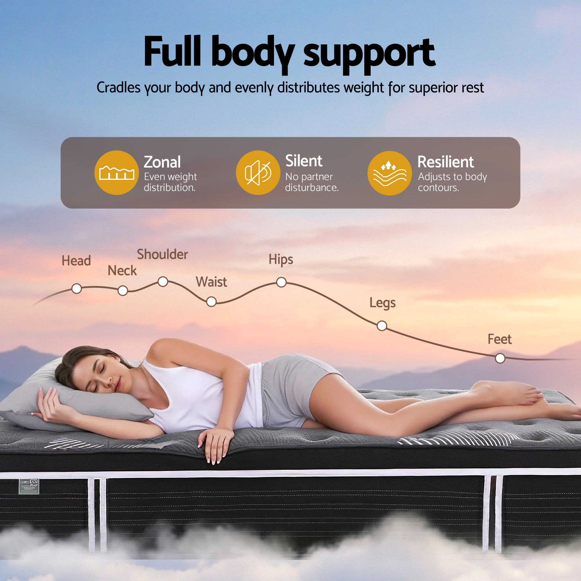35cm Mattress Graphene Memory Foam Medium Firm Euro Top Mattresses Queen - Furniture > Mattresses > Queen Mattress - Rivercity House & Home Co. (ABN 18 642 972 209) - Affordable Modern Furniture Australia