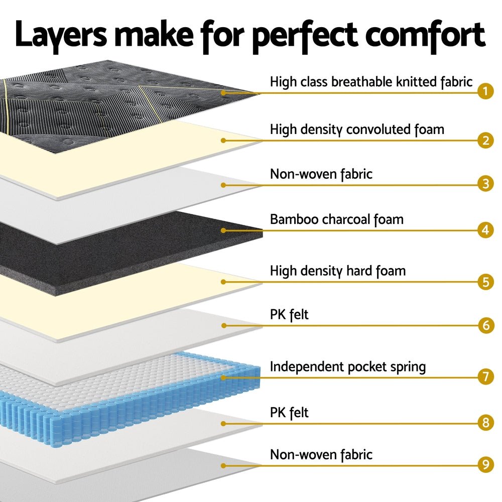 35cm Single Bed Bamboo Pocket Firm Foam - Furniture > Mattresses > Single Mattress - Rivercity House & Home Co. (ABN 18 642 972 209) - Affordable Modern Furniture Australia