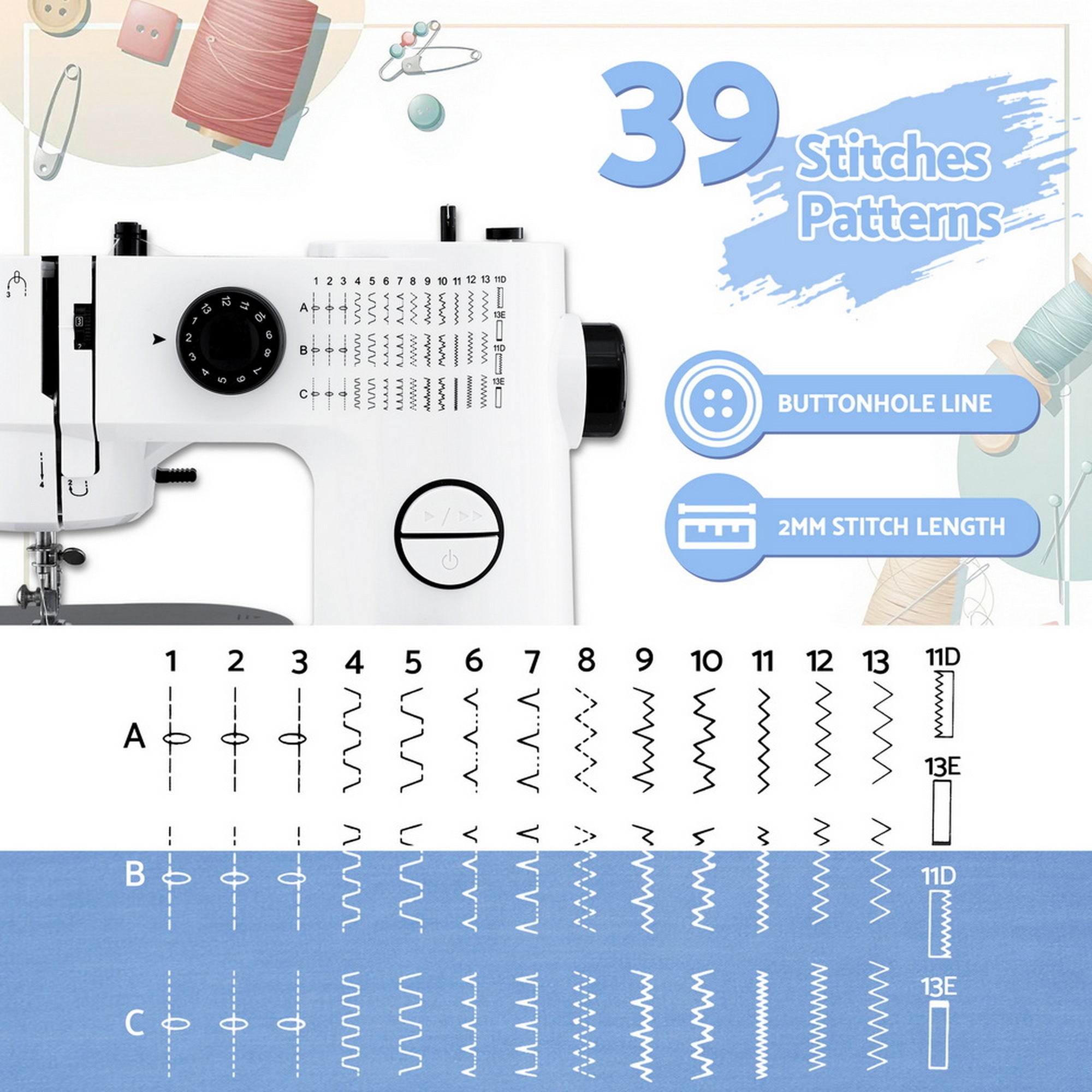 39 Stitches Mini Sewing Machine Portable Sewing Machine Kit - Home & Garden > Hobbies > Arts & Crafts - Rivercity House & Home Co. (ABN 18 642 972 209) - Affordable Modern Furniture Australia