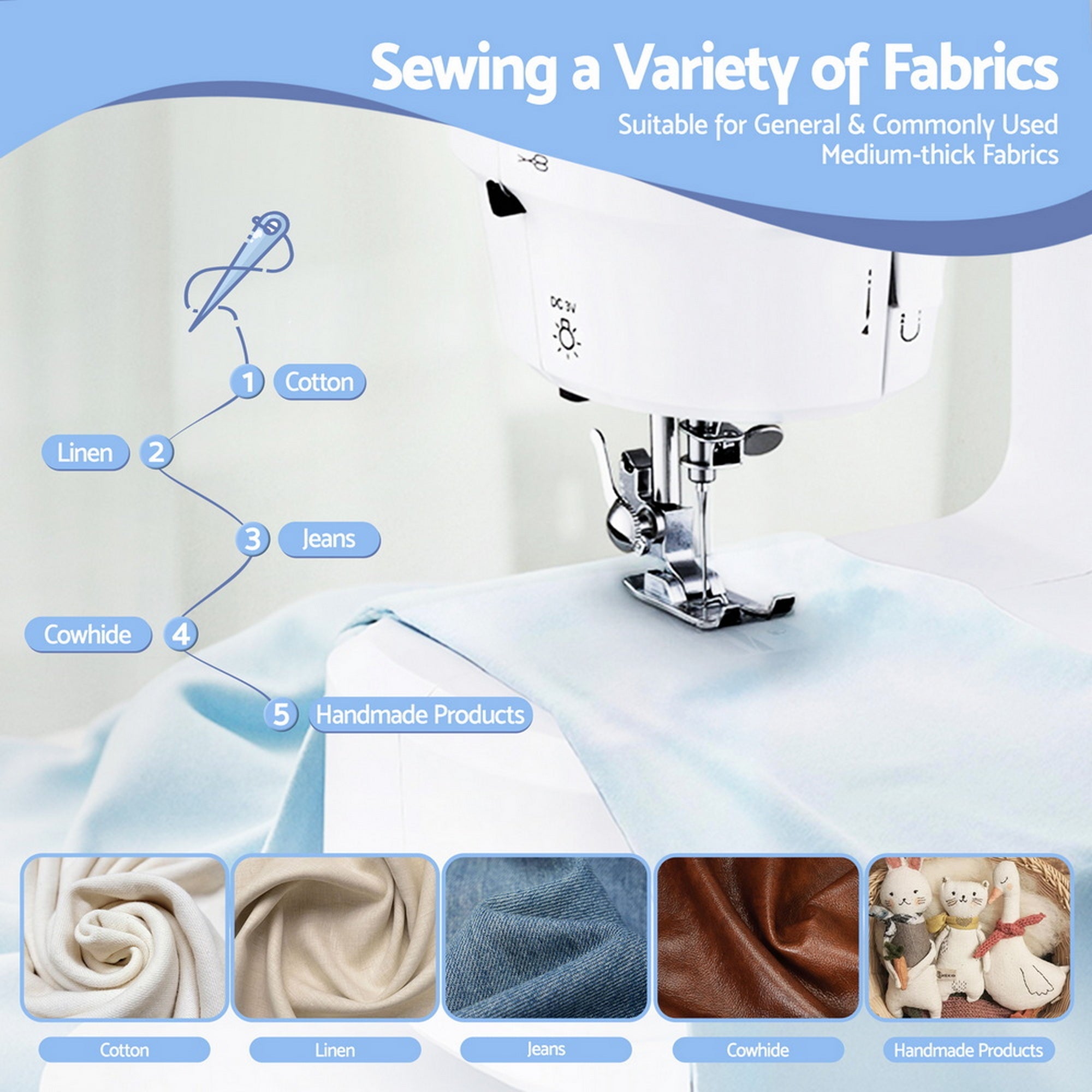 39 Stitches Mini Sewing Machine Portable Sewing Machine Kit - Home & Garden > Hobbies > Arts & Crafts - Rivercity House & Home Co. (ABN 18 642 972 209) - Affordable Modern Furniture Australia