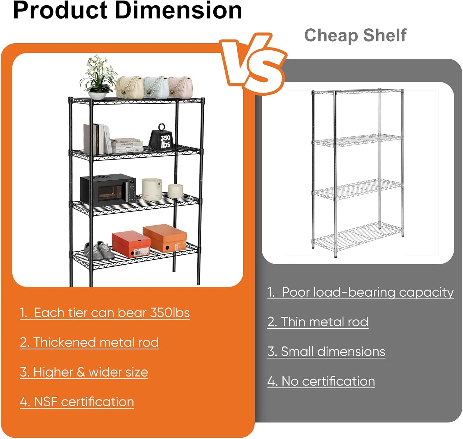 4 - Tier Adjustable Metal Storage Shelves Wire Rack Organizer for Kitchen, Pantry, Bathroom or Laundry Room (60cm W x 40cm D x 140cm H) - Home & Garden > Storage > Clothing & Wardrobe Storage - Rivercity House & Home Co. (ABN 18 642 972 209) - Affordable Modern Furniture Australia