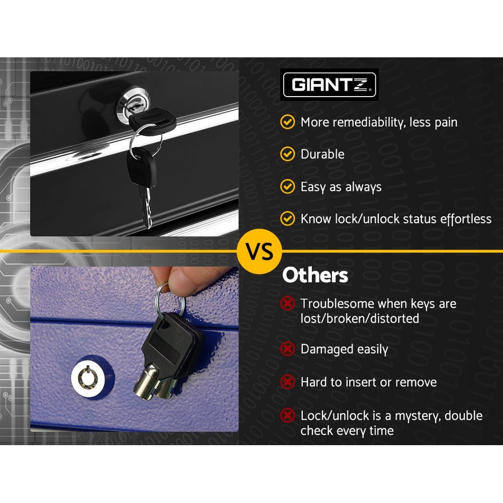 5 Drawer Tool Box Cabinet Chest Trolley Box Garage Storage Toolbox Black - Tools > Tools Storage > Tool Cabinets - Rivercity House & Home Co. (ABN 18 642 972 209) - Affordable Modern Furniture Australia