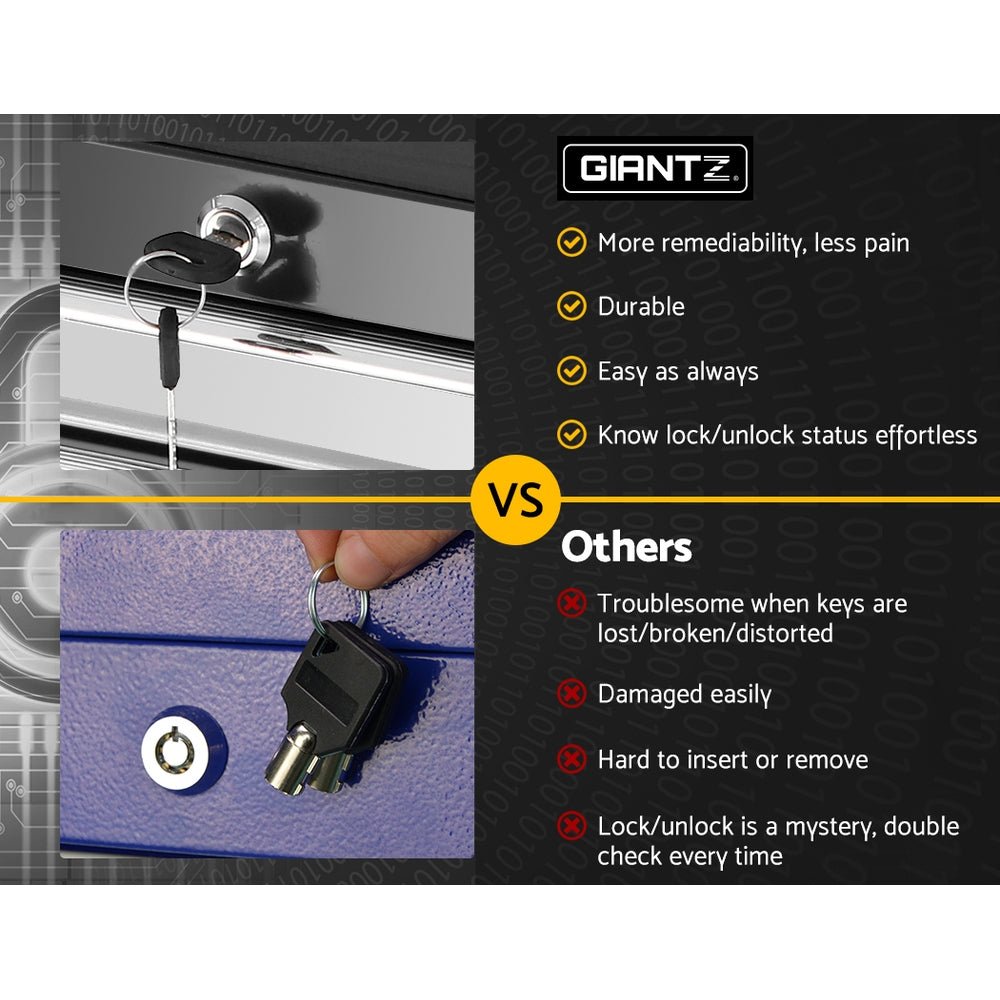 5 Drawer Tool Box Cabinet Chest Trolley Box Garage Storage Toolbox Grey - Tools > Tools Storage > Tool Cabinets - Rivercity House & Home Co. (ABN 18 642 972 209) - Affordable Modern Furniture Australia